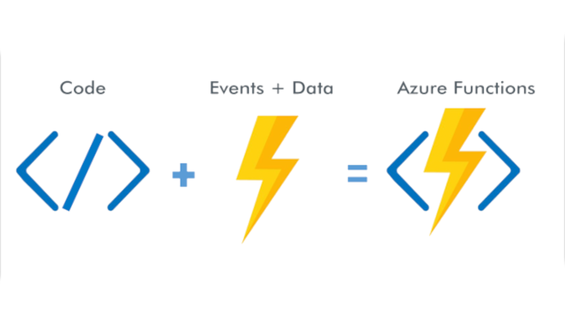 Azure Function Basics